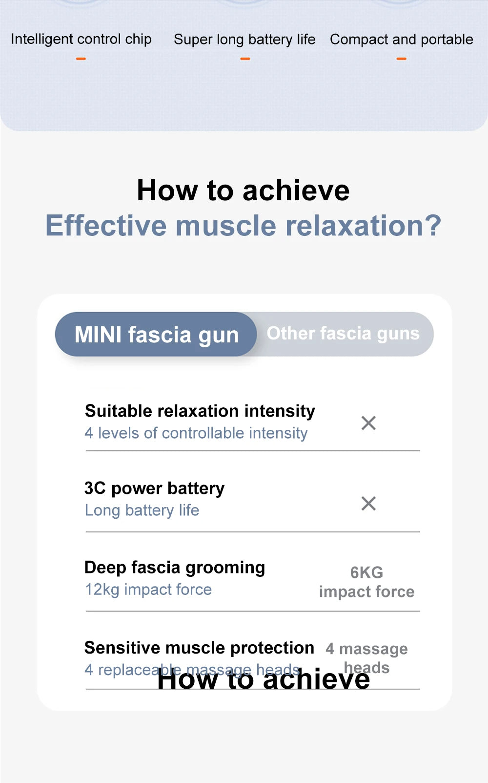 Mini Massage Gun